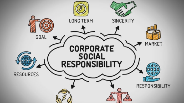 qehs-consulting-Corporate Social Responsibility